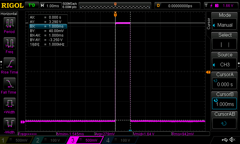 PIC32MZ - 1ms PWM pulse