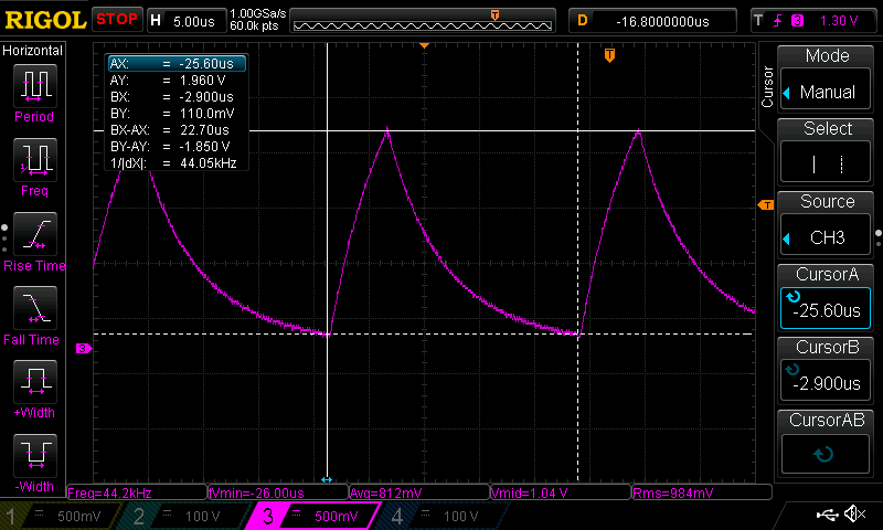 PIC32MZ - PWM audio with one RC filter