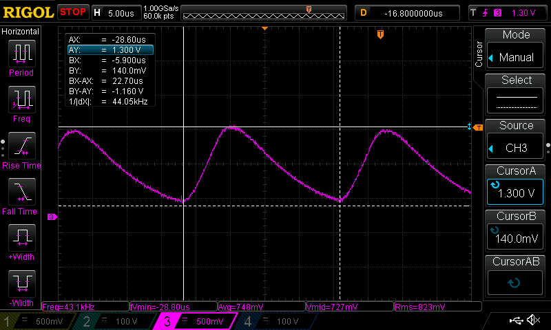 PIC32MZ - PWM audio with two RC filters