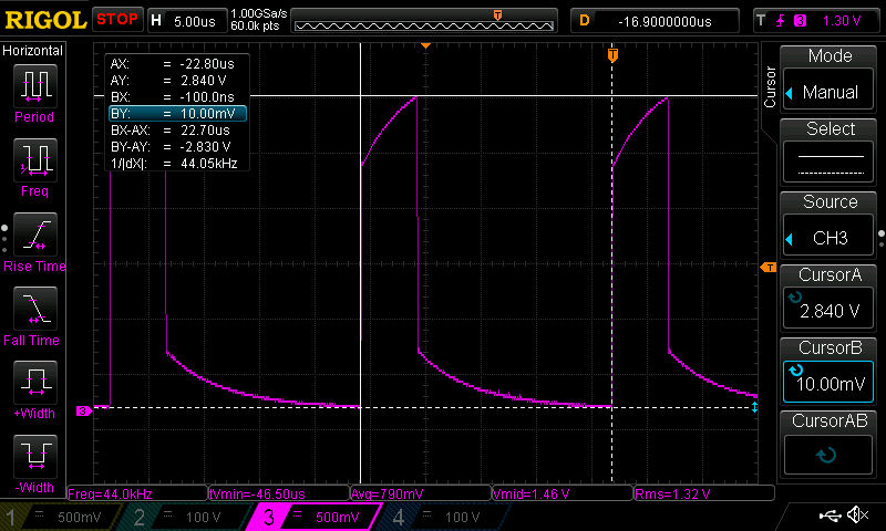 PIC32MZ - PWM audio with no filter