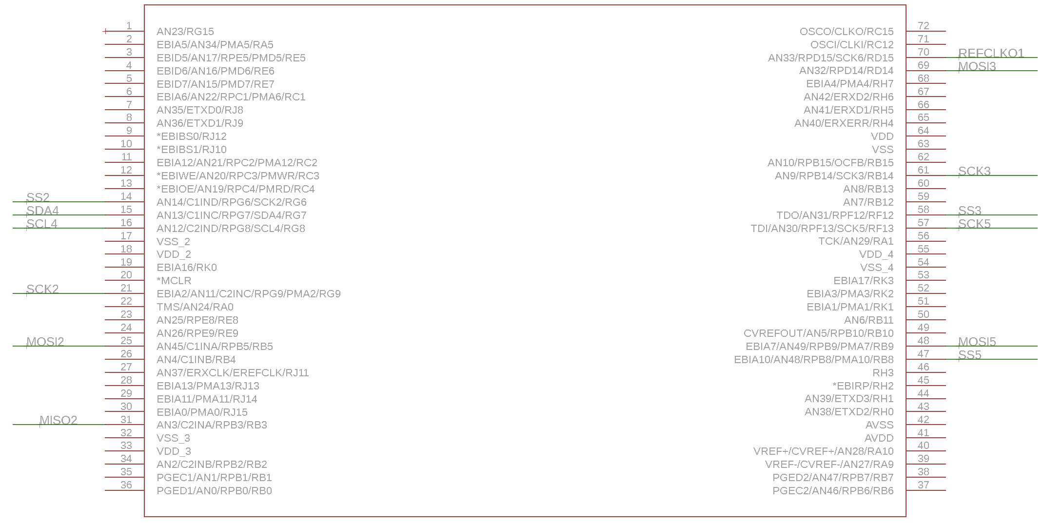 PIC32MZ - Choosing pins